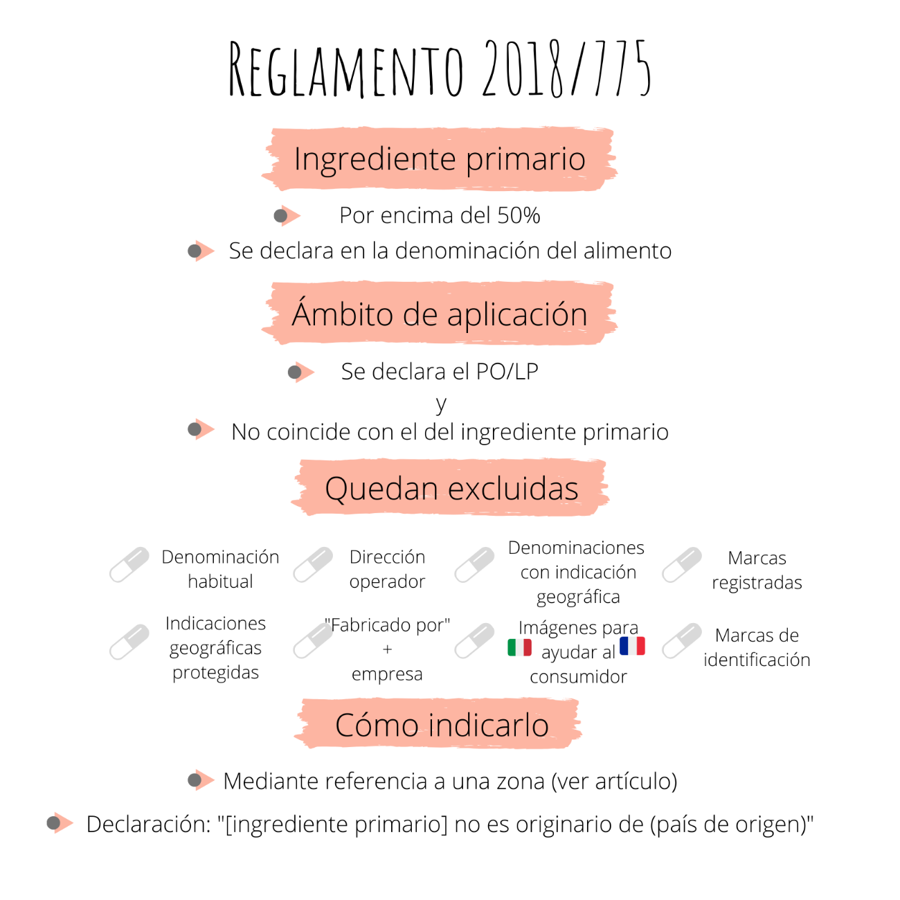 REGLAMENTO 2018